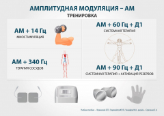 ЧЭНС-01-Скэнар-М в Саратове купить Медицинский интернет магазин - denaskardio.ru 