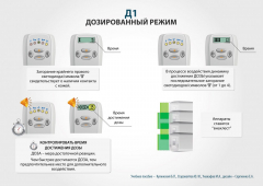 ЧЭНС-01-Скэнар-М в Саратове купить Медицинский интернет магазин - denaskardio.ru 